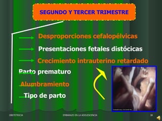 EMBARAZO EN LA ADOLESCENCIA OBSTETRICIA SEGUNDO Y TERCER TRIMESTRE Parto prematuro Crecimiento intrauterino   retardado Desproporciones cefalopélvicas Presentaciones fetales distócicas Alumbramiento Tipo de parto 