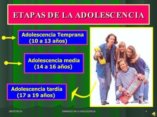 ETAPAS DE LA ADOLESCENCIA EMBARAZO EN LA ADOLESCENCIA OBSTETRICIA Adolescencia Temprana (10 a 13 años)  Adolescencia media (14 a 16 años)  Adolescencia tardía (17 a 19 años)  
