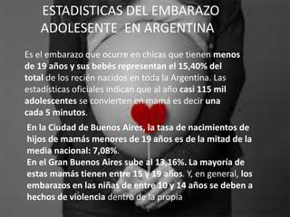 ESTADISTICAS DEL EMBARAZO 
ADOLESENTE EN ARGENTINA 
Es el embarazo que ocurre en chicas que tienen menos 
de 19 años y sus bebés representan el 15,40% del 
total de los recién nacidos en toda la Argentina. Las 
estadísticas oficiales indican que al año casi 115 mil 
adolescentes se convierten en mamá es decir una 
cada 5 minutos. 
En la Ciudad de Buenos Aires, la tasa de nacimientos de 
hijos de mamás menores de 19 años es de la mitad de la 
media nacional: 7,08%. 
En el Gran Buenos Aires sube al 13,16%. La mayoría de 
estas mamás tienen entre 15 y 19 años. Y, en general, los 
embarazos en las niñas de entre 10 y 14 años se deben a 
hechos de violencia dentro de la propia familia. 
 