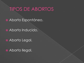    Aborto Espontáneo.

   Aborto Inducido.

   Aborto Legal.

   Aborto Ilegal.
 