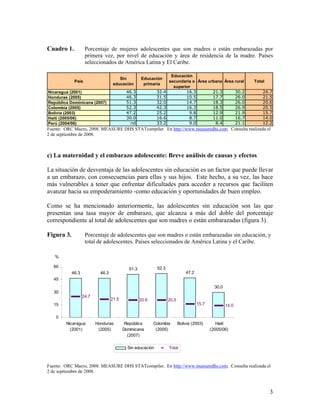 Cuadro 1. Porcentaje de mujeres adolescentes que son madres o están embarazadas por
primera vez, por nivel de educación y área de residencia de la madre. Países
seleccionados de América Latina y El Caribe.
País
Sin
educación
Educación
primaria
Educación
secundaria o
superior
Área urbana Área rural Total
Nicaragua (2001) 46.3 32.4 16.3 21.3 30.2 24.7
Honduras (2005) 46.3 31.5 10.5 17.7 26.0 21.5
República Dominicana (2007) 51.3 32.0 14.7 18.3 26.0 20.6
Colombia (2005) 52.3 42.3 16.3 18.5 26.9 20.5
Bolivia (2003) 47.2 25.2 9.8 12.9 21.9 15.7
Haití (2005/06) 30.0 16.6 8.7 11.0 16.7 14.0
Perú (2004/06) nd 33.2 9.0 8.4 21.1 12.2
Fuente: ORC Macro, 2008. MEASURE DHS STATcompiler. En http://www.measuredhs.com. Consulta realizada el
2 de septiembre de 2008.
c) La maternidad y el embarazo adolescente: Breve análisis de causas y efectos
La situación de desventaja de las adolescentes sin educación es un factor que puede llevar
a un embarazo, con consecuencias para ellas y sus hijos. Este hecho, a su vez, las hace
más vulnerables a tener que enfrentar dificultades para acceder a recursos que faciliten
avanzar hacia su empoderamiento -como educación y oportunidades de buen empleo.
Como se ha mencionado anteriormente, las adolescentes sin educación son las que
presentan una tasa mayor de embarazo, que alcanza a más del doble del porcentaje
correspondiente al total de adolescentes que son madres o están embarazadas (figura 3).
Figura 3. Porcentaje de adolescentes que son madres o están embarazadas sin educación, y
total de adolescentes. Países seleccionados de América Latina y el Caribe.
%
46.3 46.3
51.3 52.3
47.2
30.0
24.7
21.5 20.6 20.5
15.7 14.0
0
15
30
45
60
Nicaragua
(2001)
Honduras
(2005)
República
Dominicana
(2007)
Colombia
(2005)
Bolivia (2003) Haití
(2005/06)
Sin educación Total
Fuente: ORC Macro, 2008. MEASURE DHS STATcompiler. En http://www.measuredhs.com. Consulta realizada el
2 de septiembre de 2008.
3
 