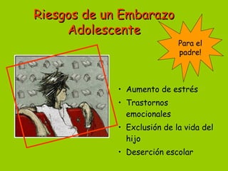 RRiieessggooss ddee uunn EEmmbbaarraazzoo 
AAddoolleesscceennttee 
Para el 
padre! 
• Aumento de estrés 
• Trastornos 
emocionales 
• Exclusión de la vida del 
hijo 
• Deserción escolar 
 
