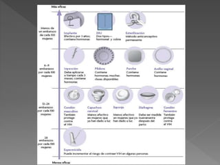 Embarazo adolescente