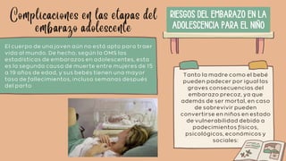 RIESGOS DEL EMBARAZO EN LA
ADOLESCENCIA PARA EL NIÑO
Tanto la madre como el bebé
pueden padecer por igual las
graves consecuencias del
embarazo precoz, ya que
además de ser mortal, en caso
de sobrevivir pueden
convertirse en niños en estado
de vulnerabilidad debido a
padecimientos físicos,
psicológicos, económicos y
sociales:
El cuerpo de una joven aún no está apto para traer
vida al mundo. De hecho, según la OMS las
estadísticas de embarazos en adolescentes, esta
es la segunda causa de muerte entre mujeres de 15
a 19 años de edad, y sus bebés tienen una mayor
tasa de fallecimientos, incluso semanas después
del parto
Complicaciones en las etapas del
embarazo adolescente
 