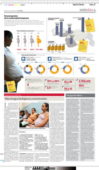 CYAN MAGENTA AMARILLO NEGRO                                                                                                                              SIETE DIAS                             PAG.3

DOMINGO 5 DE SEPTIEMBRE DE 2010 EL NACIONAL                                                                                                                              sietedías.3




 HABLAN LOS EXPERTOS                                                                                                                      A la par de África
 Más riesgos biológicos y emocionales                                                                                                     La tasa de embarazo adoles-        último no figure en las esta-
                                                                                                                                          cente en América Latina no         dísticas). “Allí los programas
                                                                           WILLIAM DUMONT/ARCHIVO                                         decrece desde hace 30 años.        de prevención y control de la



L
          as embarazadas ado-                                                                          ejerce en Lara, un estado en el    Ha aumentado, más bien. De         natalidad no funcionan. No
          lescentes corren un                                                                          que el índice de embarazos en      cada 1.000 embarazos en            se difunde suficiente infor-
          riesgo muchísimo                                                                             menores de 19 años de edad         la región, 73 se registran en      mación sobre los riesgos de
          mayor que las adul-                                                                          es superior a 26%. “En las zo-     jóvenes de entre 15 y 19 años      embarazo ni sobre enferme-
tas, no sólo desde el punto de                                                                         nas rurales la tasa aumenta.       de edad, lo cual representa el     dades de transmisión sexual.
vista biológico sino social y                                                                          Allí no representa un proble-      doble de la tasa de fecundi-       Las políticas relacionadas
psicológico.                                                                                           ma cultural porque lo aceptan      dad mundial (48 adolescen-         con los métodos de anticon-
  Los especialistas indican que                                                                        como algo natural”.                tes por cada 1.000 embara-         cepción son muy restringi-
la mayoría son embarazos no                                                                              El psiquiatra y vicepresiden-    zos) y casi el triple del índice   das”.
deseados, por lo que hay re-                                                                           te de la sociedad médica de la     europeo (28 por cada 1.000).       En aquellos países en los que
chazo al control prenatal y es-                                                                        Maternidad Concepción Pa-          “La situación de Latinoamé-        se maneja más información
peran ir al médico al momen-                                                                           lacios, Jesús Méndez, asegura      rica es dramática”, señala         sobre temas de reproducción
to del parto.                                                                                          que del total de las parturien-    el director de Estudios de la      sexual y hay mayores niveles
  El pediatra Armando Arias                                                                            tas que llegan a ese hospital,     Organización Iberoamericana        de educación (y menor de-
señala que existe más peligro                                                                          20% es adolescente.                de Juventud, Paul Giovanni.        serción), los riesgos bajan y,
de practicarle cesárea a una                                                                             En 25 años de labores en este    “Tiene la segunda tasa de          por ende, los índices. Esto es
muchacha menor de 17 años                                                                              centro de salud ha visto cómo      fecundidad más alta en el          lo que sucede en Argentina,
de edad: su pelvis todavía es                                                                          ha aumentado la cantidad de        mundo, después de la África        Brasil, Uruguay y Chile.
pequeña porque no ha ter-                                                                              pacientes menores de edad.         subsahariana. Lo grave es          Hay ciertos avances, sin em-
minado de crecer. También                                                                                “Los jóvenes tienden a ver       que la tendencia a crecer          bargo. Destaca Giovanni que
aumentan las complicacio-          Las embarazadas jóvenes sufren mayores complicaciones               los problemas como algo leja-      es más fuerte que en países        los gobiernos de algunas na-
nes por partos prematuros,                                                                             no. Se sienten poderosos; las      africanos porque en estos          ciones, como las que integran
hemorragias, hipertensión                                                                              cosas malas les pasan a otros.     últimos han contenido mejor        la Comunidad Andina, han
arterial, septicemia y, lo más     Dónde ir                                                            No conciben como necesarios        el problema”.                      reconocido que es un asunto
grave, el riesgo de la muerte                                                                          los anticonceptivos y tampo-       Resalta que la maternidad          de salud pública. En 2007,
de la madre o del bebé es mu-      … Asociación Venezolana          Madre. Teléfono:                   co hablan de eso con sus pa-       temprana está asociada a la        estos países suscribieron el
cho mayor.                         de Planificación Familiar.       (0212)-681-2498.                   dres porque significa admitir      pobreza: acceden menos a           Plan Andino de Prevención
  “El cuerpo de una adoles-        Teléfonos: (0212)-693-9358;      …    Servicio gratuito de          que tienen actividad sexual,       la educación, tienen menos         del Embarazo en la Adoles-
cente no está preparado pa-        (0212)-271-7268.                 información (Celsam).              y prefieren evitar la censura      posibilidades de generar           cencia, programa que recibe
ra ese impacto”, insiste Arias.    …   Asociación Venezolana        Teléfono: 0-800-3363646            y el control. Es un tema que       ingresos y, por lo tanto, son      apoyo técnico del Fondo de
Y la mente tampoco, pues las       para una Educación Sexual        …    Obra Social Madre y el        produce choque en la familia       más vulnerables. “Es un            Población para las Naciones
consecuencias sociales son         Alternativa. Teléfono:           Niño. Teléfono:                    porque tiene que ver más con       problema social que debe           Unidas.
irreversibles. “Estos jóvenes      (0212)-551-8081.                 (0212)-461-4264 (interna-          un control moral que educati-      asumirse tanto desde el án-        La meta en una primera fase
pierden su proyecto de vida.       …   Grupo de Orientación         do para madres en riesgo).         vo”, indica.                       gulo de la mujer como el del       –hasta 2011– es aplicar políti-
Abandonan sus sueños por           en Salud Sexual (GOSS/           …    Dirección de atención a         Agrega que la familia suele      varón. También hay que crear       cas de salud para eliminar las
criar hijos. Aumentan la de-       Cecodap). Teléfono:              la madre, niño, niña y adoles-     tardar en aceptar la situación     conciencia para fomentar la        barreras de acceso (cultura-
presión y los intentos de sui-     (0212)-951-4079.                 cente del Ministerio de Salud.     una vez que la hija da a luz.      paternidad responsable”, in-       les, religiosas o de servicios
cidio”, afirma.                    …   Asociación Civil Niña        Teléfono: (0212)-408-0353.         Por ello se brinda atención        siste Giovanni.                    asistenciales) a métodos
  Otro de los problemas vin-                                                                           multidisciplinaria para mini-      En América Latina hay países       anticonceptivos, fomentar la
culados con el embarazo tem-                                                                           mizar el rechazo y evitar que la   en los que este problema           educación sexual en la región
prano es el aborto. Las cifras     La identidad. Arias señala que   miliar ha dejado de ejercer        joven se sienta acorralada y dé    tiene mayor prevalencia: en        e involucrar a organizaciones
indican que es más frecuen-        los jóvenes en la adolescencia   su papel rector y le ha dejado     en adopción al bebé. “Cuando       la región andina (Venezuela,       juveniles en estos programas.
te en adolescentes, en rela-       están en una permanente bús-     ese papel a la televisión y a la   la muchacha cuenta con una         Bolivia), en Centroamérica         Venezuela sigue adherida a
ción 4 a 1. Además, el aborto      queda de su identidad sexual     escuela”.                          pareja las consecuencias so-       (Honduras, Salvador) y en          este plan, aunque no integre
provocado es la tercera causa      y son vulnerables al modelo       Arias –que cuenta con una         ciales y psicológicas son me-      el Caribe (República Domi-         formalmente la Comunidad
de muerte en menores de 20         que ofrece la publicidad y la    especialización que está en        nores. Pero esas son excepcio-     nicana y Haití, aunque este        Andina.
años de edad.                      televisión. “La educación fa-    auge: la adolescentología–         nes”, afirma Méndez.
 