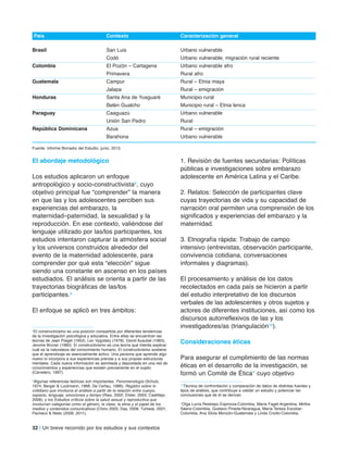 32 | Un breve recorrido por los estudios y sus contextos
el abordaje metodológico
Los estudios aplicaron un enfoque
antropológico y socio-constructivista8, cuyo
objetivo principal fue “comprender” la manera
en que las y los adolescentes perciben sus
experiencias del embarazo, la
maternidad–paternidad, la sexualidad y la
reproducción. En ese contexto, valiéndose del
lenguaje utilizado por las/los participantes, los
estudios intentaron capturar la atmósfera social
y los universos construidos alrededor del
evento de la maternidad adolescente, para
comprender por qué esta “elección” sigue
siendo una constante en ascenso en los países
estudiados. El análisis se orienta a partir de las
trayectorias biográficas de las/los
participantes.9
El enfoque se aplicó en tres ámbitos:
1. Revisión de fuentes secundarias: Políticas
públicas e investigaciones sobre embarazo
adolescente en América Latina y el Caribe.
2. Relatos: Selección de participantes clave
cuyas trayectorias de vida y su capacidad de
narración oral permiten una comprensión de los
significados y experiencias del embarazo y la
maternidad.
3. Etnografía rápida: Trabajo de campo
intensivo (entrevistas, observación participante,
convivencia cotidiana, conversaciones
informales y diagramas).
El procesamiento y análisis de los datos
recolectados en cada país se hicieron a partir
del estudio interpretativo de los discursos
verbales de las adolescentes y otros sujetos y
actores de diferentes instituciones, así como los
discursos autorreflexivos de las y los
investigadores/as (triangulación10).
Consideraciones éticas
Para asegurar el cumplimiento de las normas
éticas en el desarrollo de la investigación, se
formó un Comité de Ética* cuyo objetivo
Brasil
Colombia
Guatemala
Honduras
Paraguay
república Dominicana
San Luis
Codó
El Pozón – Cartagena
Primavera
Campur
Jalapa
Santa Ana de Yusguaré
Belén Gualcho
Caaguazú
Unión San Pedro
Azua
Barahona
Urbano vulnerable
Urbano vulnerable, migración rural reciente
Urbano vulnerable afro
Rural afro
Rural – Etnia maya
Rural – emigración
Municipio rural
Municipio rural – Etnia lenca
Urbano vulnerable
Rural
Rural – emigración
Urbano vulnerable
País Contexto Caracterización general
Fuente: Informe Borrador del Estudio, junio, 2013.
8El constructivismo es una posición compartida por diferentes tendencias
de la investigación psicológica y educativa. Entre ellas se encuentran las
teorías de Jean Piaget (1952), Lev Vygotsky (1978), David Ausubel (1963),
Jerome Bruner (1960). El constructivismo es una teoría que intenta explicar
cuál es la naturaleza del conocimiento humano. El constructivismo sostiene
que el aprendizaje es esencialmente activo. Una persona que aprende algo
nuevo lo incorpora a sus experiencias previas y a sus propias estructuras
mentales. Cada nueva información es asimilada y depositada en una red de
conocimientos y experiencias que existen previamente en el sujeto
(Carretero, 1997).
9Algunas referencias teóricas son importantes: Fenomenología (Schutz,
1974; Berger & Luckmann, 1968; De Certau, 1986); Registro sobre lo
cotidiano que involucra el análisis a partir de la relación entre cuerpo,
espacio, lenguaje, emociones y tiempo (Ries, 2002; Elster, 2003; Castillejo,
2008); y los Estudios críticos sobre la salud sexual y reproductiva que
involucran categorías como el género, la clase, la etnia y el papel de los
medios y contenidos comunicativos (Chirix 2003, Das, 2008, Tuhiwai, 2001,
Pacheco & Nieto (2006; 2011).
10Técnica de confrontación y comparación de datos de distintas fuentes y
tipos de análisis, que contribuye a validar un estudio y potenciar las
conclusiones que de él se derivan.
*Olga Lucía Restrepo Espinoza-Colombia, María Faget-Argentina, Mirtha
Sáenz-Colombia, Gustavo Pineda-Nicaragua, María Teresa Escobar-
Colombia, Ana Silvia Monzón-Guatemala y Linda Criollo-Colombia.
 