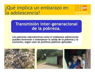 ¿Qué implica un embarazo en
la adolescencia?

Fondo de Población
de las Naciones Unidas

 