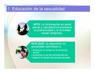 1. Educación de la sexualidad

 