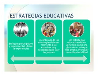 ESTRATEGIAS EDUCATIVAS

 