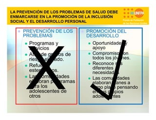 LA PREVENCIÓN DE LOS PROBLEMAS DE SALUD DEBE
ENMARCARSE EN LA PROMOCIÓN DE LA INCLUSIÓN
SOCIAL Y EL DESARROLLO PERSONAL


PREVENCIÓN DE LOS
PROBLEMAS


Programas y
servicios
Atiende grupos de
riesgo elevado.
Refuerza
estereotipos.
Las comunidades
elaboran programas
para los
adolescentes de
otros

X







Fondo de Población
de las Naciones Unidas

PROMOCIÓN DEL
DESARROLLO






Oportunidades y
apoyo
Compromiso con
todos los jóvenes.
Reconoce sus
diferentes
necesidades
Las comunidades
elaboran planes a
largo plazo pensando
en sus propios
adolescentes

 