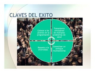 CLAVES DEL EXITO

 