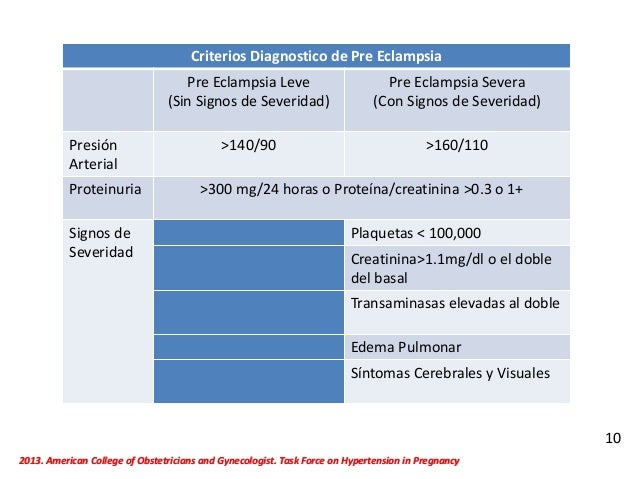 PreEclampsia en la Altura