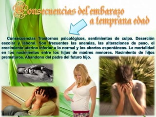 Factores que causan el embarazoa temprana edadFACTORES FAMILIARES:El modelo familiar se transmite de padres a hijos y se hademostrado que las hijas de madres adolescentes tienen eldoble de posibilidades de ser, ellas mismas, MADRESADOLESCENTESFACTORES DETERMINANTES1. – Relaciones Sin Anticoncepción 2. – Abuso Sexual 3. – ViolaciónFalta de escolaridad de los jóvenes.Hábitat de los adolescentes