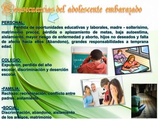       En comparación con otros países industrializados, los Estados Unidos tiene las tasas más altas de embarazos, abortos nacimientos entre los adolescentes, a pesar de que los demás países tienen tasas de actividad sexual similares o mayores.Causas familiares Hogares inestables.