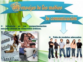      Cuando sus madres a su vez les han dado a luz a edad temprana.Riesgos  de  la  adolescenteembarazada           Las adolescentes frecuentemente tienen malos hábitos de alimentación, descuidan su dosis diaria de multivitaminas, puede que fumen, beben alcohol y consumen drogas, con lo cual aumentan considerablemente los riesgos de que sus bebés tengan problemas de salud.