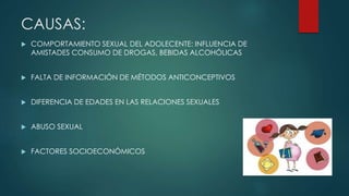 CAUSAS:
 COMPORTAMIENTO SEXUAL DEL ADOLECENTE: INFLUENCIA DE
AMISTADES CONSUMO DE DROGAS, BEBIDAS ALCOHÓLICAS
 FALTA DE INFORMACIÓN DE MÉTODOS ANTICONCEPTIVOS
 DIFERENCIA DE EDADES EN LAS RELACIONES SEXUALES
 ABUSO SEXUAL
 FACTORES SOCIOECONÓMICOS
 