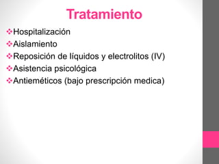 Tratamiento
Hospitalización
Aislamiento
Reposición de líquidos y electrolitos (IV)
Asistencia psicológica
Antieméticos (bajo prescripción medica)
 