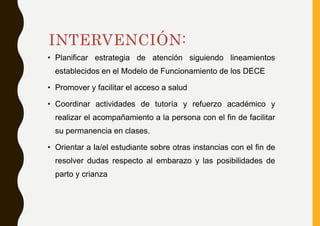 INTERVENCIÓN:
• Planificar estrategia de atención siguiendo lineamientos
establecidos en el Modelo de Funcionamiento de los DECE
• Promover y facilitar el acceso a salud
• Coordinar actividades de tutoría y refuerzo académico y
realizar el acompañamiento a la persona con el fin de facilitar
su permanencia en clases.
• Orientar a la/el estudiante sobre otras instancias con el fin de
resolver dudas respecto al embarazo y las posibilidades de
parto y crianza
 