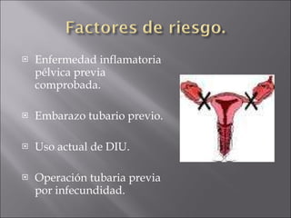 Enfermedad inflamatoria pélvica previa comprobada. Embarazo tubario previo. Uso actual de DIU. Operación tubaria previa por infecundidad. 