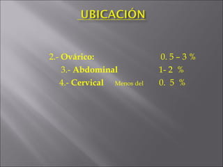 2.-  Ovárico: 0. 5 – 3 % 3.-  Abdominal   1- 2  % 4.-  Cervical   Menos del  0.  5  % 