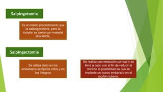 Salpingotomía
Es el mismo procedimiento que
la salpingostomía, pero la
incisión se cierra con material
absorbible.
Salpingectomía
Se utiliza tanto en los
embarazos ectópicos rotos y en
los íntegros
Se realiza una resección cornual y se
lleva a cabo con el fin de reducir al
mínimo la posibilidad de que se
implante un nuevo embarazo en el
muñón tubario.
 