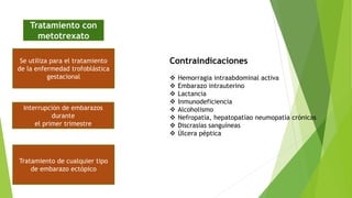 Tratamiento con
metotrexato
Se utiliza para el tratamiento
de la enfermedad trofoblástica
gestacional
Interrupción de embarazos
durante
el primer trimestre
Tratamiento de cualquier tipo
de embarazo ectópico
Contraindicaciones
 Hemorragia intraabdominal activa
 Embarazo intrauterino
 Lactancia
 Inmunodeficiencia
 Alcoholismo
 Nefropatía, hepatopatíao neumopatía crónicas
 Discrasias sanguíneas
 Úlcera péptica
 