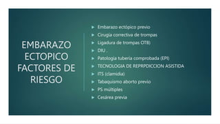 EMBARAZO
ECTOPICO
FACTORES DE
RIESGO
 Embarazo ectópico previo
 Cirugía correctiva de trompas
 Ligadura de trompas OTB)
 DIU .
 Patología tubería comprobada (EPI)
 TECNOLOGIA DE REPRPDICCION ASISTIDA
 ITS (clamidia)
 Tabaquismo aborto previo
 PS múltiples
 Cesárea previa
 