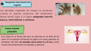 Sangrado intermenstrual
vaginal.
Las perdidas vaginales de sangre se producen
cuando el soporte endocrino del endometrio
decae dando lugar a un ligero sangrado marrón
oscuro, intermitente o continuo.
masa anexial
palpable
una masa en el fondo del saco se describe en el 40% de los
casos En el examen bimanual se palpa una masa pelviana en
alrededor del 20%. Su tamaño varía entre 5 y 15 cm y estas
masas frecuentemente son blandas y elásticas.
 