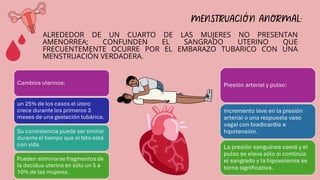 MENSTRUACIÓN ANORMAL:
ALREDEDOR DE UN CUARTO DE LAS MUJERES NO PRESENTAN
AMENORREA; CONFUNDEN EL SANGRADO UTERINO QUE
FRECUENTEMENTE OCURRE POR EL EMBARAZO TUBARICO CON UNA
MENSTRUACIÓN VERDADERA.
 