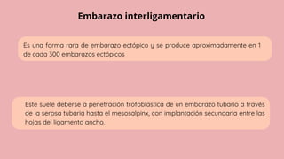 Embarazo interligamentario
Es una forma rara de embarazo ectópico y se produce aproximadamente en 1
de cada 300 embarazos ectópicos
Este suele deberse a penetración trofoblastica de un embarazo tubario a través
de la serosa tubaria hasta el mesosalpinx, con implantación secundaria entre las
hojas del ligamento ancho.
 