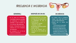 FRECUENCIA E INCIDENCIA:
Es la causa de morbilidad,
mortalidad materna y perdida
de embarazos, su incidencia
aunmetó a nivel mundial de
4.5 a 16.8 por 100 embarazos
Causa + frecuente de muerte
materna en el 1er trimestre
de embarazo
Se presenta 0.5 al 1% de
todos los embarazos
En México varia la incidencia
desde 1 por cada 200 hasta 1
por casa 500 embarazos
Existen por lo menos dos
razones:
-El incremento es paralelo
al de la prevalencia de los
factores de riesgo para EE
-El advenimiento de pruebas
sensibles de embarazo y USG
vaginal facilita el dx temprano
GENERAL: DESPUÉS DE UN EE:
Se incrementa de 7 a 13 veces
el riesgo de EE subsecuente y
la posibilidad de que un
embarazo sea
-Intrauterino = 50-80%
-Tubárico = 10-25%
las pacientes restantes pueden
quedar estériles
Un EE se produce con +
frecuencia en las trompas de
Falopio
EN MÉXICO:
 