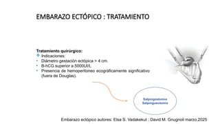 Tratamiento quirúrgico:
 Indicaciones:
• Diámetro gestación ectópica > 4 cm.
• B-hCG superior a 5000UI/L
• Presencia de hemoperitoneo ecográficamente significativo
(fuera de Douglas).
Salpingostomía
Salpinguectomía
EMBARAZO ECTÓPICO : TRATAMIENTO
Embarazo ectópico autores: Elsa S. Vadakekut ; David M. Gnugnoli marzo,2025
 