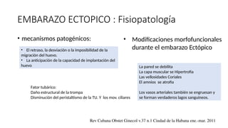 EMBARAZO ECTOPICO : Fisiopatología
• mecanismos patogénicos:
• El retraso, la desviación o la imposibilidad de la
migración del huevo.
• La anticipación de la capacidad de implantación del
huevo
• Modificaciones morfofuncionales
durante el embarazo Ectópico
La pared se debilita
La capa muscular se Hipertrofia
Las vellosidades Coriales
El amnios se atrofia
Los vasos arteriales también se engruesan y
se forman verdaderos lagos sanguíneos.
Fator tubárico:
Daño estructural de la trompa
Disminución del peristaltismo de la TU. Y los mov. ciliares
Rev Cubana Obstet Ginecol v.37 n.1 Ciudad de la Habana ene.-mar. 2011
 