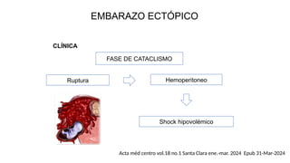 FASE DE CATACLISMO
Ruptura Hemoperitoneo
Shock hipovolémico
CLÍNICA
EMBARAZO ECTÓPICO
Acta méd centro vol.18 no.1 Santa Clara ene.-mar. 2024 Epub 31-Mar-2024
 