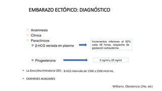 EMBARAZO ECTÓPICO: DIAGNÓSTICO
 Anamnesis
 Clínica
 Paraclínicos
 β-hCG seriada en plasma
 Progesterona
Incrementos inferiores al 50%
cada 48 horas, sospecha de
gestación extrauterina.
5 ng/ml y 25 ng/ml
Williams. Obstetricia (24a. ed.)
• La Zona Discriminatoria (ZD) : B-hCG intervalo de 1500 a 2500 mUI/mL.
• EXAMENES AUXILIARES
 