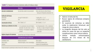 1
8
VIGILANCIA
• Valorar el éxito del tto
• Buscar signos de embarazo ectopico
persistente
• En ausencia de sintomas se debe
evitar la exploracion bimanual, por
riesgo de rotura tubaria
• La ecografia despues del tto solo se
utiliza en casos de que se sospeche
complicaciones como rotura tubaria.
• Utilizar metodo anticonceptivo
despues de 3-6 meses de tto
satisfactorio
 