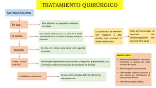 TRATAMIENTO QUIRÚRGICO
SALPINGOSTOMIA
Se usa
Se realiza
Para eliminar un pequeño embarazo
sin rotura
Es raro, pero complica del 5 al 15% de las
salpingostomía
trofoblasto persistente
niveles séricos
de β-hCG
sitios de hemorragia: se
controlan con
electrocoagulación con
la punta de la aguja
Una incisión lineal de 10 a 15 mm en el borde
antimesentérico de la trompa de Falopio durante el
embarazo
Se deja sin sutura para sanar por segunda
intención.
Incisión
Disminuyen rápidamente durante días y luego más gradualmente, con
un tiempo medio de resolución de alrededor de 20 días
Los productos se eliminan
con irrigación a alta
presión que remueve el
tejido trofoblástico
INDICACIONES:
• Hemodinámicamente inestable.
Inminente o ruptura de masa
ectópica en curso.
• Anticoncepción permanente.
• Enfermedad tubárica conocida y
con planes de fertilización in
vitro para un futuro.
• Falla de la terapia medica.
 