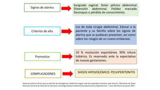 Signos de alarma
Sangrado vaginal. Dolor pélvico abdominal.
Distensión abdominal. Palidez marcada.
Desmayos o pérdida de conocimiento.
Los de toda cirugía abdominal. Educar a la
paciente y su familia sobre los signos de
alarma que se pudieran presentar; así como
sobre los riesgos de un nuevo embarazo.
Criterios de alta
Pronostico
10 % resolución espontánea. 90% rotura
tubárica. Es reservado ante la expectativa
de nuevas gestaciones.
COMPLICACIONES SHOCK HIPOVOLÉMICO. PELVIPERITONITIS
Guías de práctica clínica para la atención de emergencias obstétricas según nivel de capacidad resolutiva: guía técnica / Ministerio de Salud.
Dirección General de Salud de las Personas. Estrategia Sanitaria Nacional de Salud Sexual y Reproductiva – Lima: Ministerio de Salud; 2007.
 
