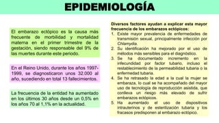 EPIDEMIOLOGÍA
El embarazo ectópico es la causa más
frecuente de morbilidad y mortalidad
materna en el primer trimestre de la
gestación, siendo responsable del 9% de
las muertes durante este periodo.
En el Reino Unido, durante los años 1997-
1999, se diagnosticaron unos 32.000 al
año, sucediendo en total 13 fallecimientos.
La frecuencia de la entidad ha aumentado
en los últimos 30 años desde un 0,5% en
los años 70 al 1,1% en la actualidad.
Diversos factores ayudan a explicar esta mayor
frecuencia de los embarazos ectópicos:
1. Existe mayor prevalencia de enfermedades de
transmisión sexual, principalmente infección por
Chlamydia.
2. Su identificación ha mejorado por el uso de
métodos más sensibles para el diagnóstico.
3. Se ha documentado incremento en la
infecundidad por factor tubario, incluso el
restablecimiento de la permeabilidad tubaria o la
enfermedad tubaria.
4. Se ha retrasado la edad a la cual la mujer se
embaraza, lo cual se ha acompañado del mayor
uso de tecnología de reproducción asistida, que
conlleva un riesgo más elevado de sufrir
embarazos ectópicos.
5. Ha aumentado el uso de dispositivos
intrauterinos y de esterilización tubaria y los
fracasos predisponen al embarazo ectópico.
 