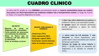 CUADRO CLINICO
La clínica del EE, puede ser muy VARIABLE, presentándose desde en mujeres asintomáticas hasta con cuadros
muy graves con shock hipovolémico por embarazo ectópico roto y hemoperitoneo masivo. El riesgo de muerte
es mayor si la sospecha diagnóstica es tardía.
AGUDO, SUB AGUDO O
CRÓNICO
- Amenorrea (74%)
- Dolor abdominal (99%)
- Sangrado vaginal (56%)
-Tumoración anexial dolorosa.
- Dolor al movilizar el cérvix.
NO ROTO
• Mayoría de veces se
diagnostica por casualidad
• Corto período de amenorrea
con síntomas de embarazo
• Dolor en flanco que es
continua o de tipo cólico en
la naturaleza.
• Dolor al movilizar el cérvix.
• El dolor tipo cólico abdominal y/o pélvico es
unilateral o difuso, y de intensidad variable.
• Se agregan signos de irritación peritoneal,
anemia progresiva y signos de shock
hipovolémico.
• La rotura entre las 6-8 semanas  más
frecuente es rotura espontánea, pero
puede existir rotura traumática por examen
bimanual o post coital.
• Factores de riesgo de rotura tubaria la
βHCG > 10.000 mUI/ml al momento del
diagnóstico y EE ubicado en ampolla o
itsmo.
 