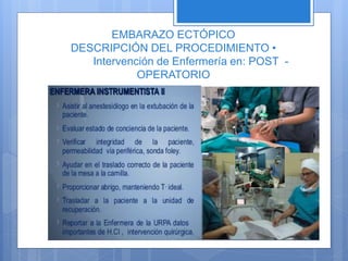 EMBARAZO ECTÓPICO
DESCRIPCIÓN DEL PROCEDIMIENTO •
Intervención de Enfermería en: POST -
OPERATORIO
 