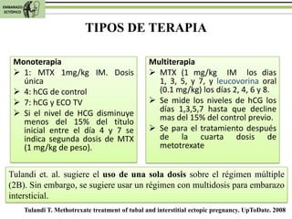EMBARAZO
 ECTÓPICO



                                 TIPOS DE TERAPIA

    Monoterapia                                  ...
