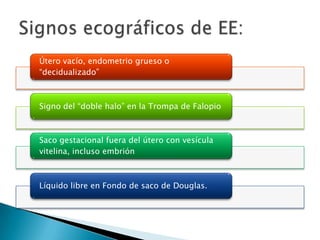 Signos ecográficos de EE: