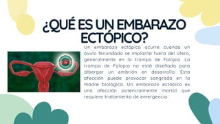 Un embarazo ectópico ocurre cuando un
óvulo fecundado se implanta fuera del útero,
generalmente en la trompa de Falopio. La
trompa de Falopio no está diseñada para
albergar un embrión en desarrollo. Esta
afección puede provocar sangrado en la
madre biológica. Un embarazo ectópico es
una afección potencialmente mortal que
requiere tratamiento de emergencia.
¿QUÉESUNEMBARAZO
ECTÓPICO?
 