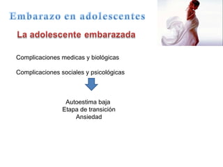 Complicaciones medicas y biológicas Complicaciones sociales y psicológicas Autoestima baja Etapa de transición Ansiedad 