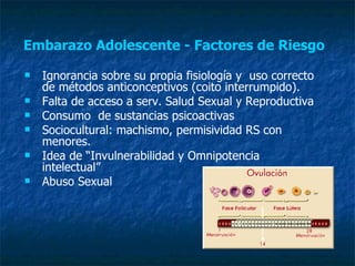 Embarazo Adolescente - Factores de Riesgo   Ignorancia sobre su propia fisiología y  uso correcto de métodos anticonceptivos (coito interrumpido).  Falta de acceso a serv. Salud Sexual y Reproductiva  Consumo  de sustancias psicoactivas  Sociocultural: machismo, permisividad RS con menores. Idea de “Invulnerabilidad y Omnipotencia intelectual”  Abuso Sexual  