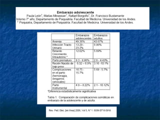 EMABRAZO EN ADOL 