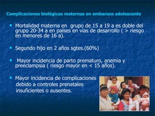 Complicaciones biológicas maternas en embarazo adolescente   Mortalidad materna en  grupo de 15 a 19 a es doble del grupo 20-34 a en países en vías de desarrollo ( > riesgo en menores de 16 a). Segundo hijo en 2 años sgtes.(60%) Mayor incidencia de parto prematuro, anemia y preeclampsia ( riesgo mayor en < 15 años).  Mayor incidencia de complicaciones debido a controles prenatales insuficientes o ausentes.  