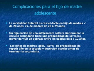 Complicaciones para el hijo de madre adolescente   La mortalidad Infantil es casi el doble en hijo de madres <  de 20 años  vs. de madres de 20 a 29 años.  Un hijo nacido de una adolescente soltera sin terminar la escuela secundaria tiene una probabilidad de 10 veces mayor de vivir en pobreza entre las edades de 8 a 12 años. Los niños de madres  adol. : 50 %  de probabilidad de repetir año en la escuela y deserción escolar antes de terminar la secundaria. 