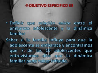OBJETIVO ESPECIFICO #3Definir que relación existe entre el embarazo adolescente y la dinámica familiarSaber si la familia influye para que la adolescente se embarace y encontramos que 7 de las 10 adolescentes que entrevistamos dice que la dinámica familiar pudo haber influido.